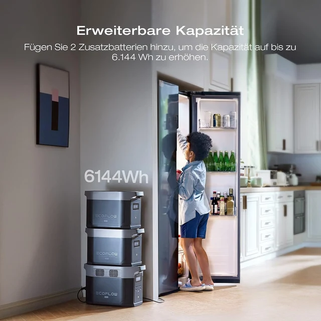 Hauptansicht EcoFlow DELTA 2 Max, 2.048 Wh, 2.400 W, LiFePO4 und bis 6 kWh