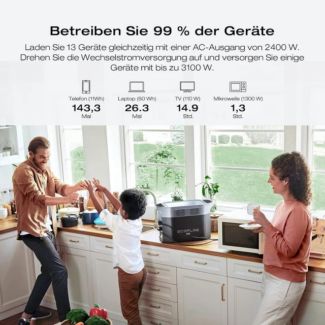 Hauptansicht EcoFlow DELTA 2 Max, 2.048 Wh, 2.400 W, LiFePO4 und bis 6 kWh
