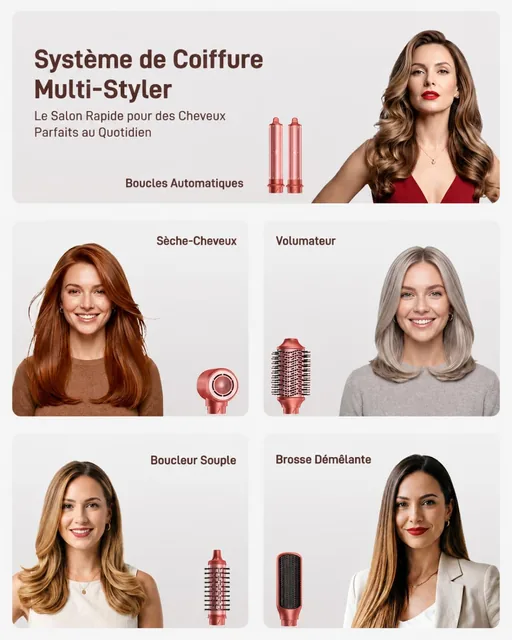Hauptansicht von HITTIONA Air Styler · Warmluftbürste 6-in-1 Himbeerrot