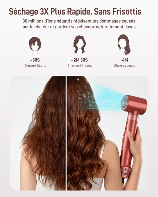 Hauptansicht von HITTIONA Air Styler · Warmluftbürste 6-in-1 Himbeerrot