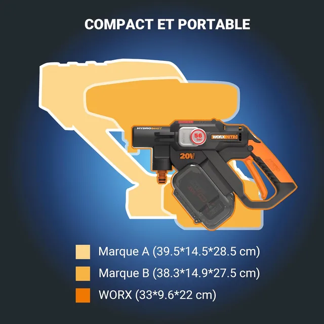 Hauptansicht von WORX Hydroshot WG633E.1 · Hochdruckreiniger 56 bar