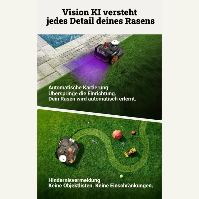 Hauptansicht WORX Landroid Vision Cloud WR306E, bis 600 m², VSLAM + RTK Cloud ohne Begrenzungskabel